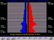 Antes do treinamento - 4 Min - teste de 6 funções
